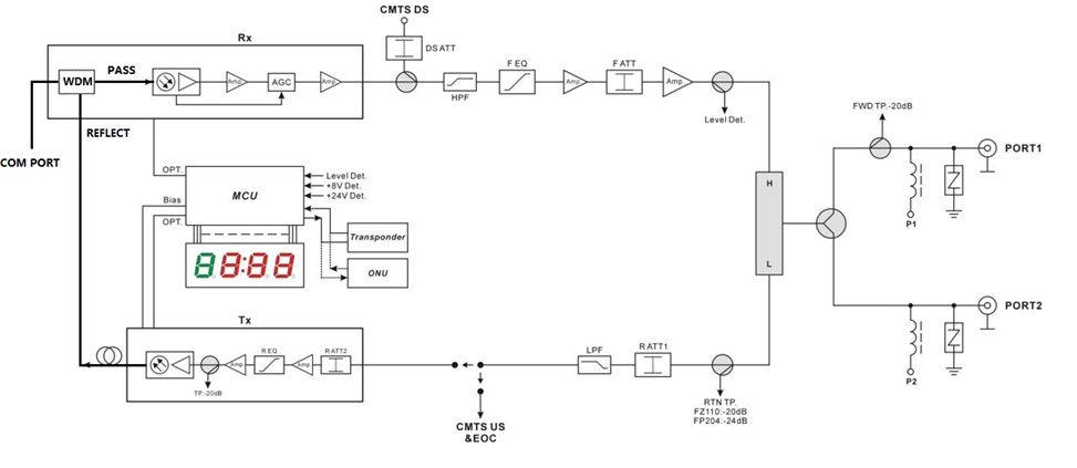 1762263935303778.png image.png