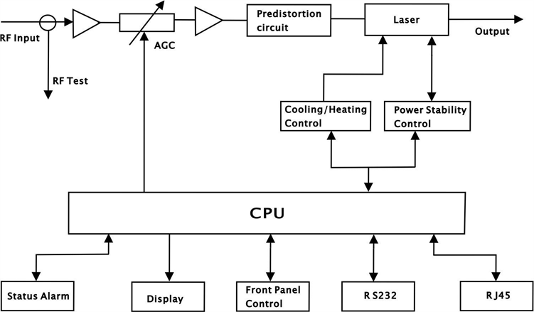 1766719591508736.png image.png